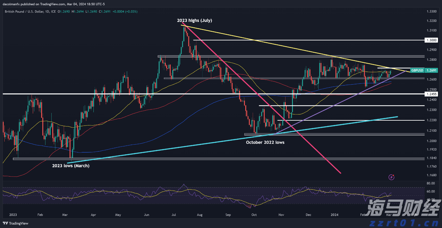 平均年龄23.3岁 广东男篮完成新赛季CBA联赛国内球员注册