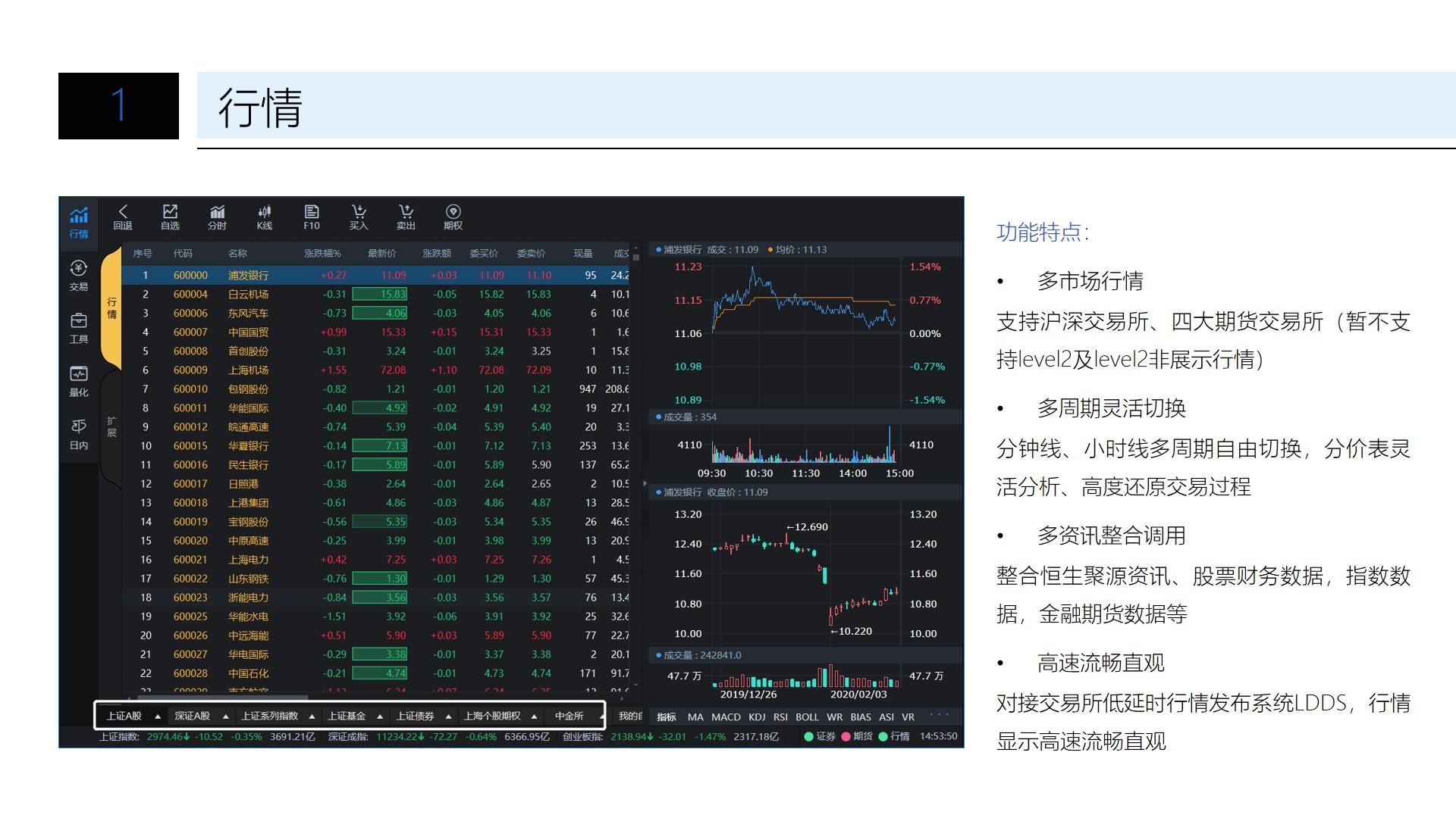2025年私募基金业绩分析:量化表现突出,收益集中趋势明显