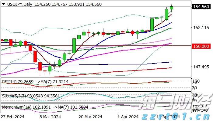 伊朗总统佩泽希齐扬抵京 将出席抗战胜利80周年纪念活动