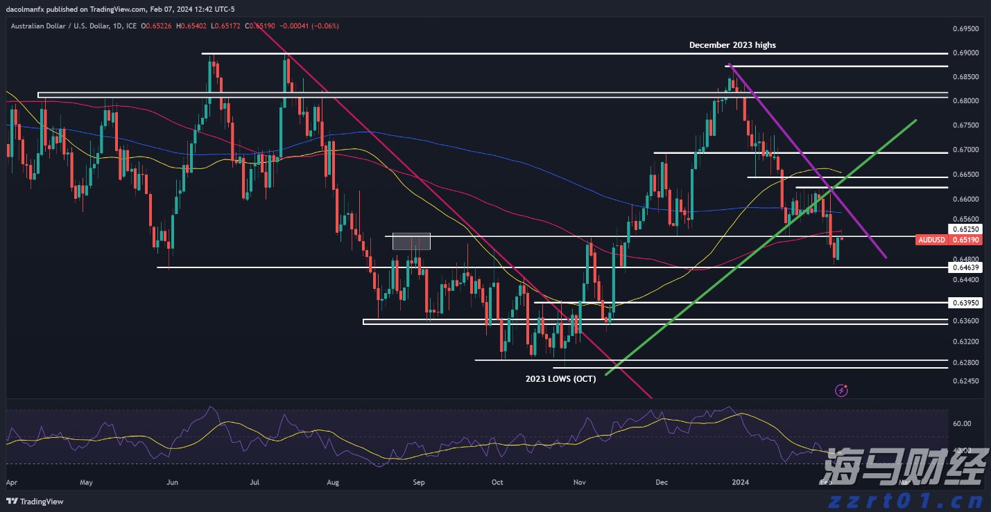 免费玫瑰+乐队演出！东澳岛七夕备足“甜蜜礼”