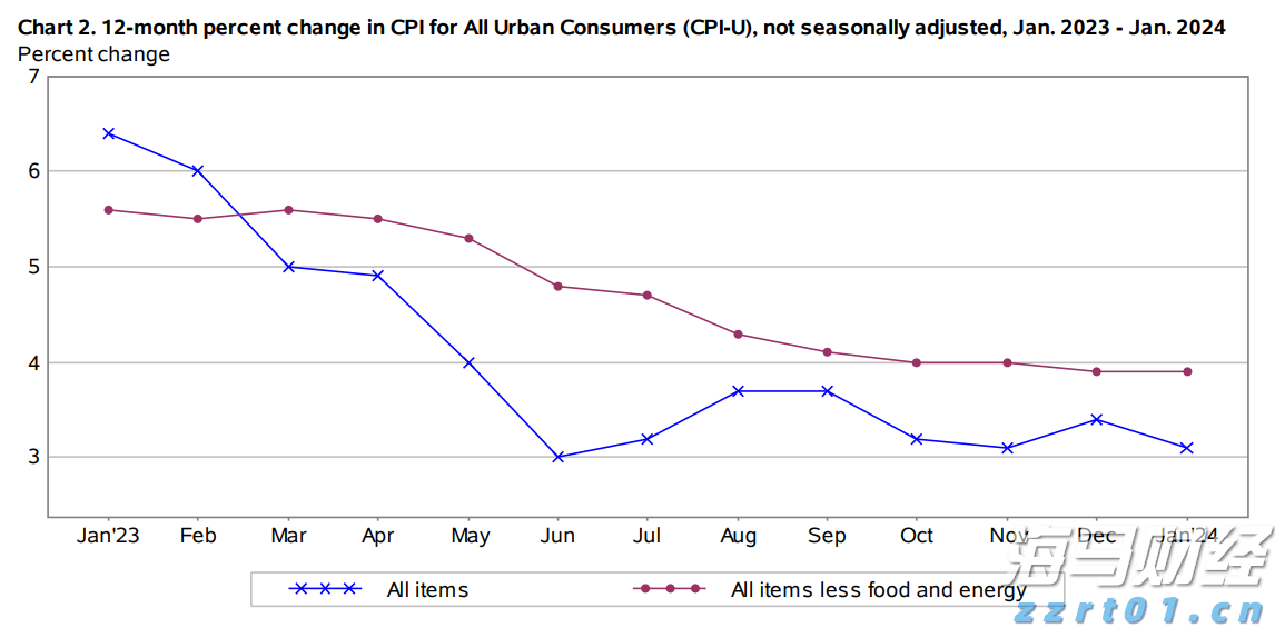 泰康人寿安徽分公司：以史为鉴，明辨风险——从"郁金香泡沫"看理性投资