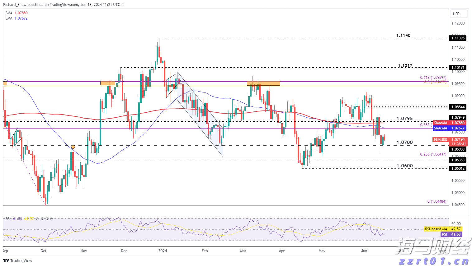 航行警告！黄海水域有海上火箭发射