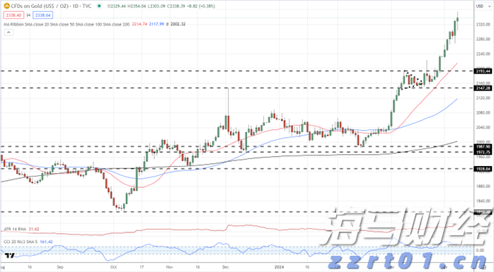 港北区:全力备春耕 打好丰收“第一仗”