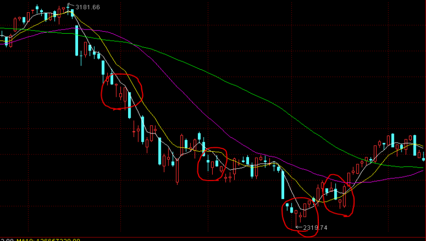 A股公告精选 | 药明康德(603259.SH)上半年净利润同比增长超101%