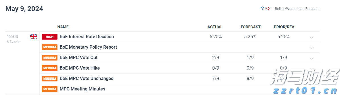 考虑调用正规军、延长国家紧急状态，特朗普就华盛顿问题最新表态→