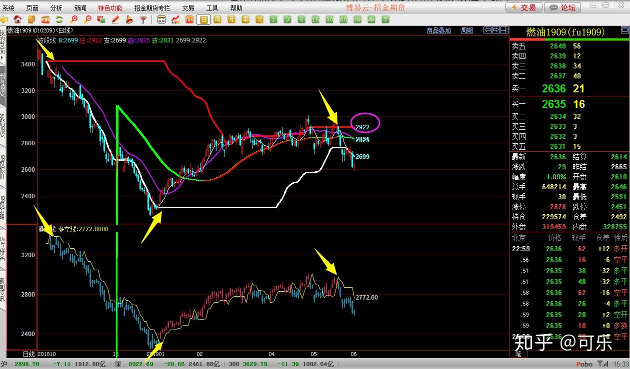 茜草冬棚养殖罗氏沼虾，科技特派员助力高要富民兴村