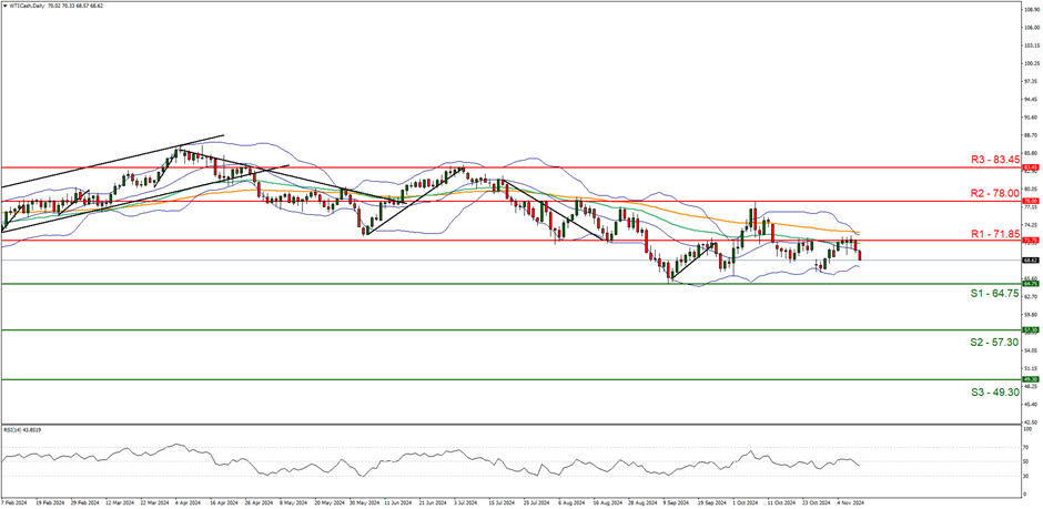来自疏附的“阿娜尔”，藏着秋天的味道