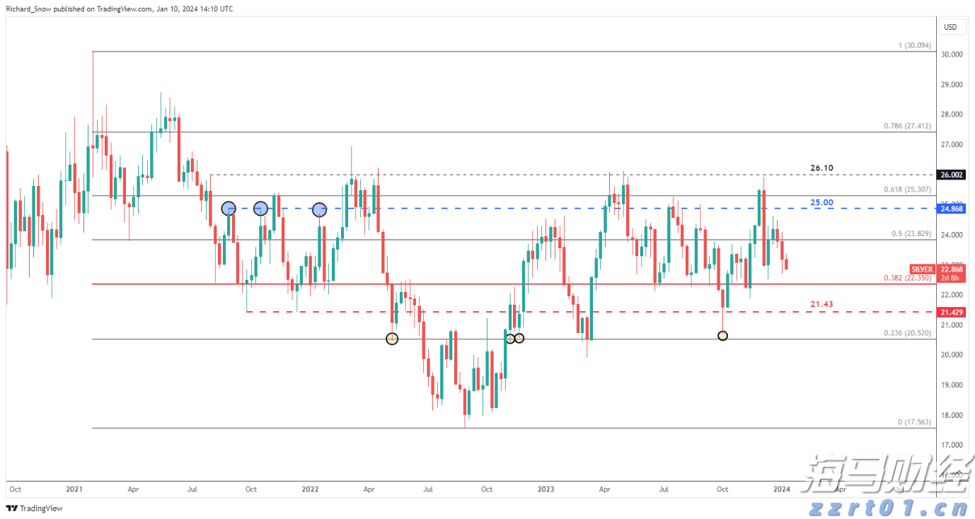 黔西南9件珍贵文物亮相宁波“中国西南地区青铜文明特展”