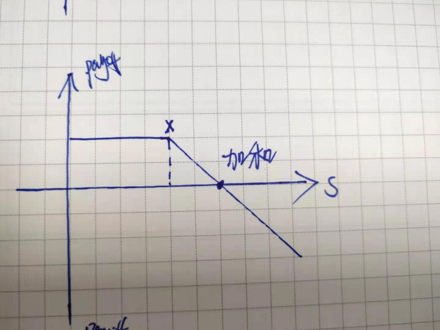 Firefly Aerospace(FLY.US)上调IPO定价区间 估值或突破60亿美元