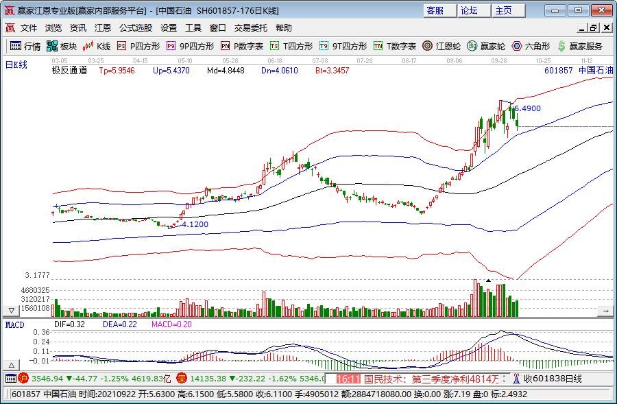 一体化污水处理设备之斜管沉淀池如何选择？