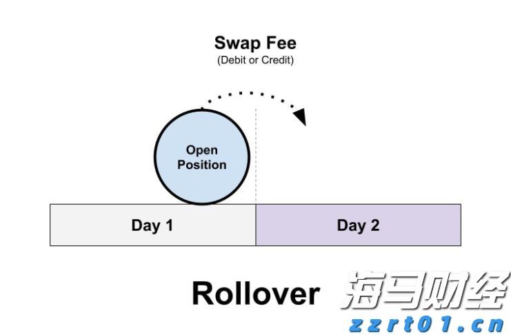 终于！珠海天气要放晴了！但要特别警惕这个隐患→