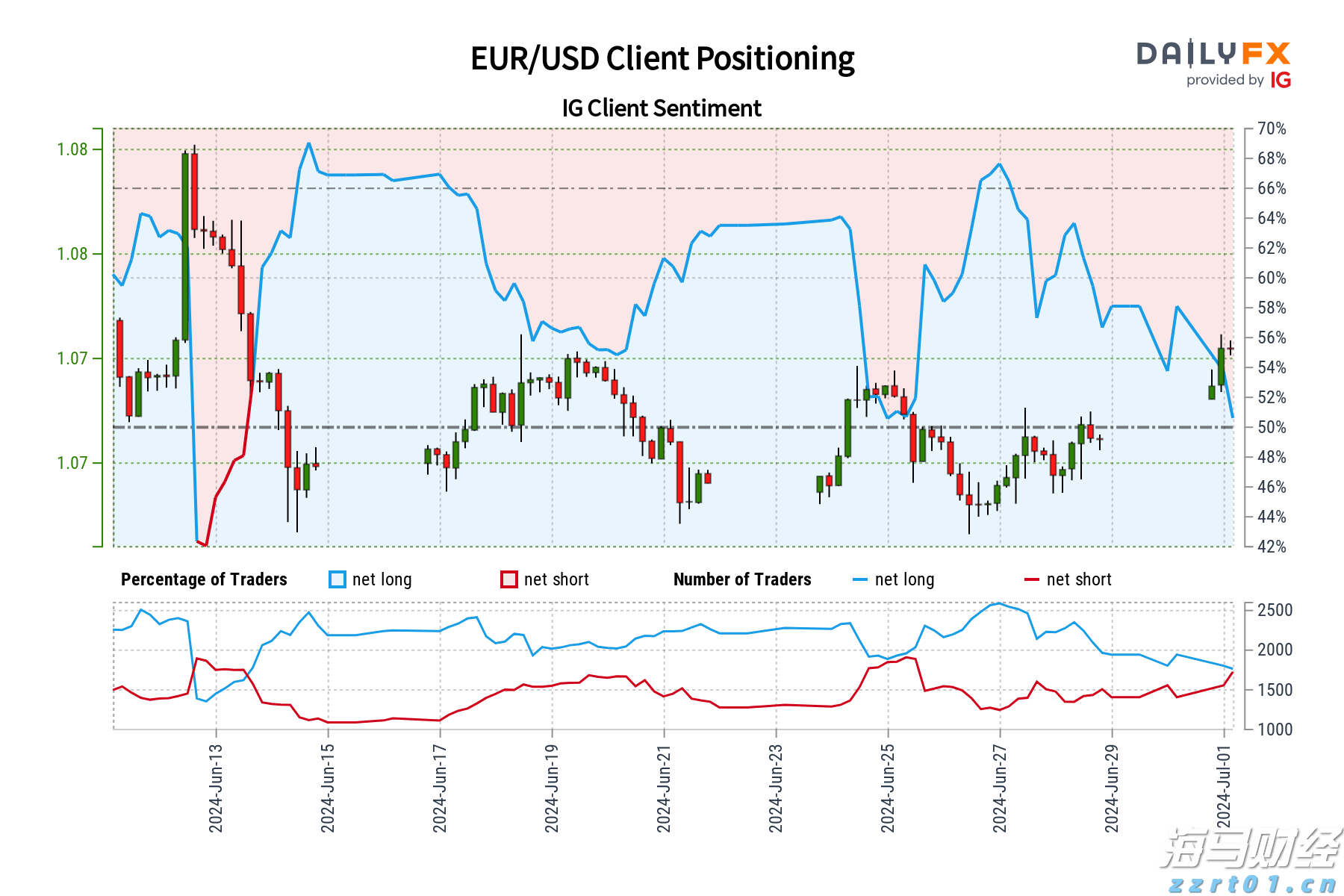 日媒分析：石破茂辞职后，谁将接棒？