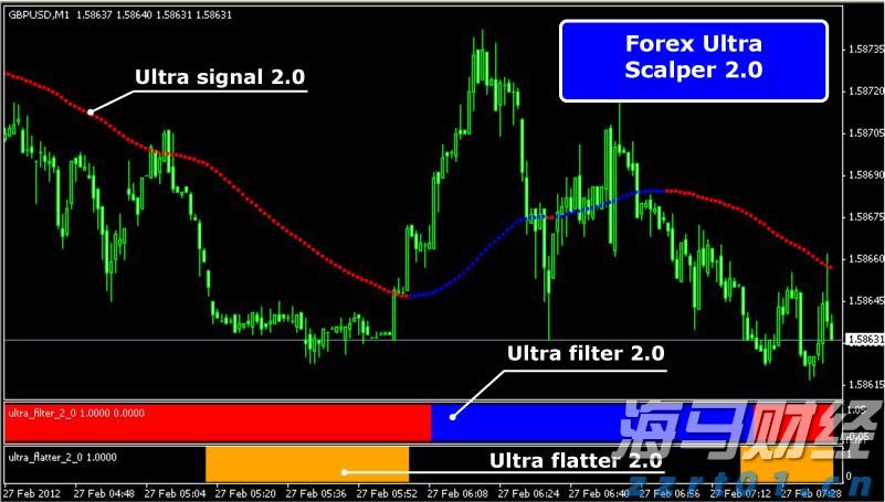 平陆运河5000吨级示范船在贵港开工建造
