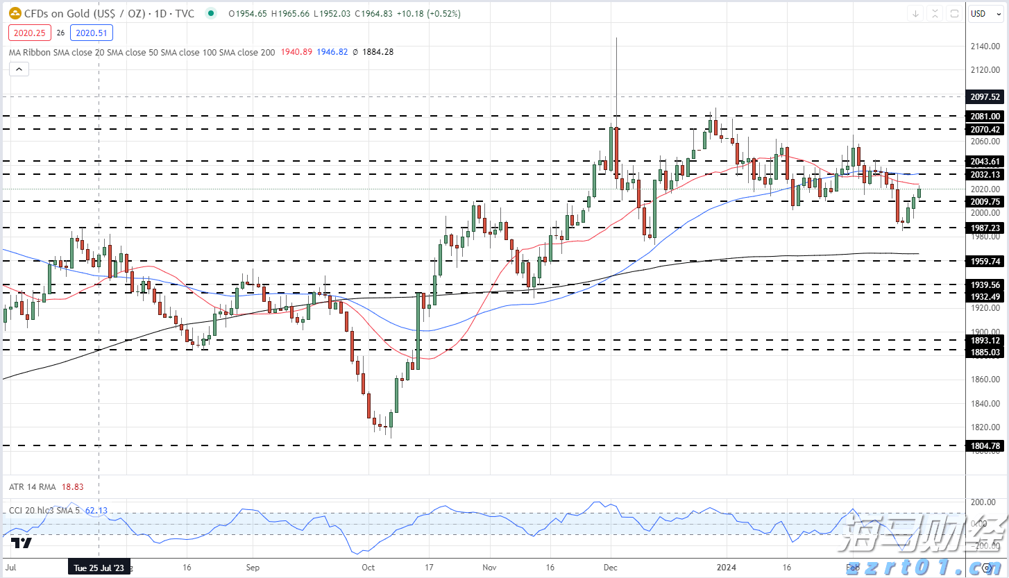 羊城派“文化通”智能体上线，岭南文化大模型带你游遍广东