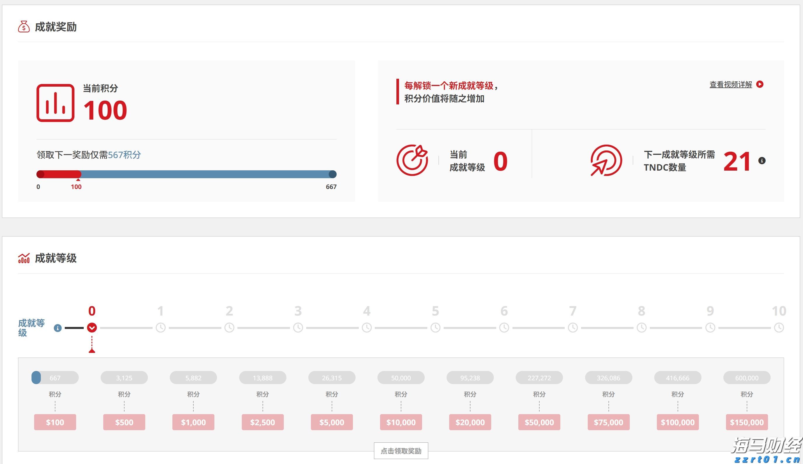 制药废水处理设备有哪些（生物制药废水处理方法有哪些）