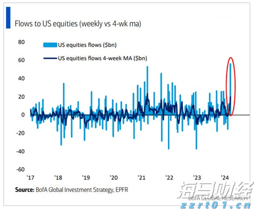 “米娜”今天将登陆珠江口东侧沿海！19