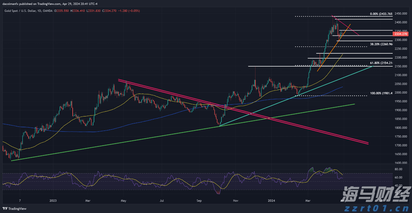 我市举办服务实体经济用工暨失业人员集中帮扶行动专场招聘会
