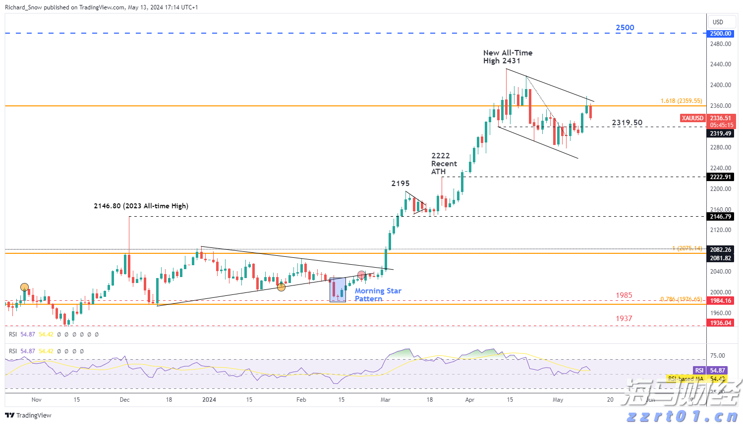 江西省市场监管局印发《江西省市场监督管理局侵犯商业秘密不正当竞争案件办案指南》 为基层执法提供指引