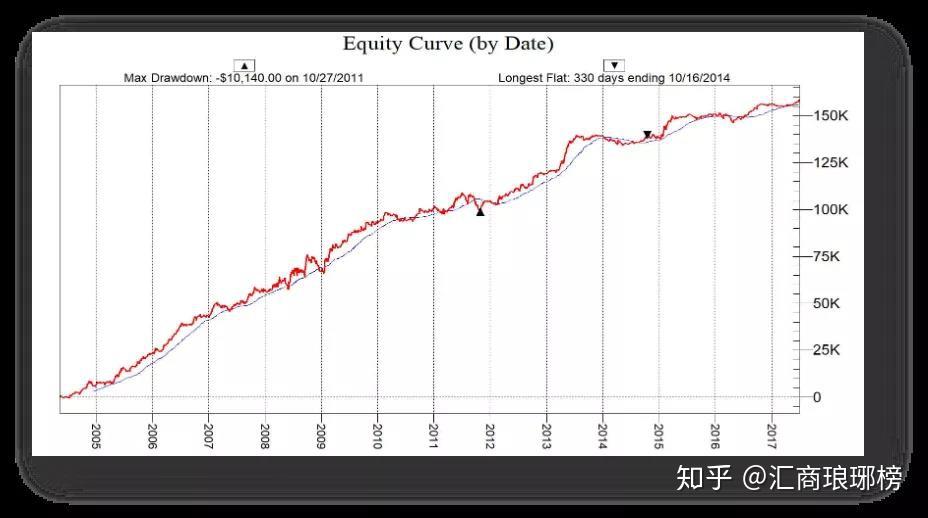 我市设施农业权属登记实现全域覆盖办理