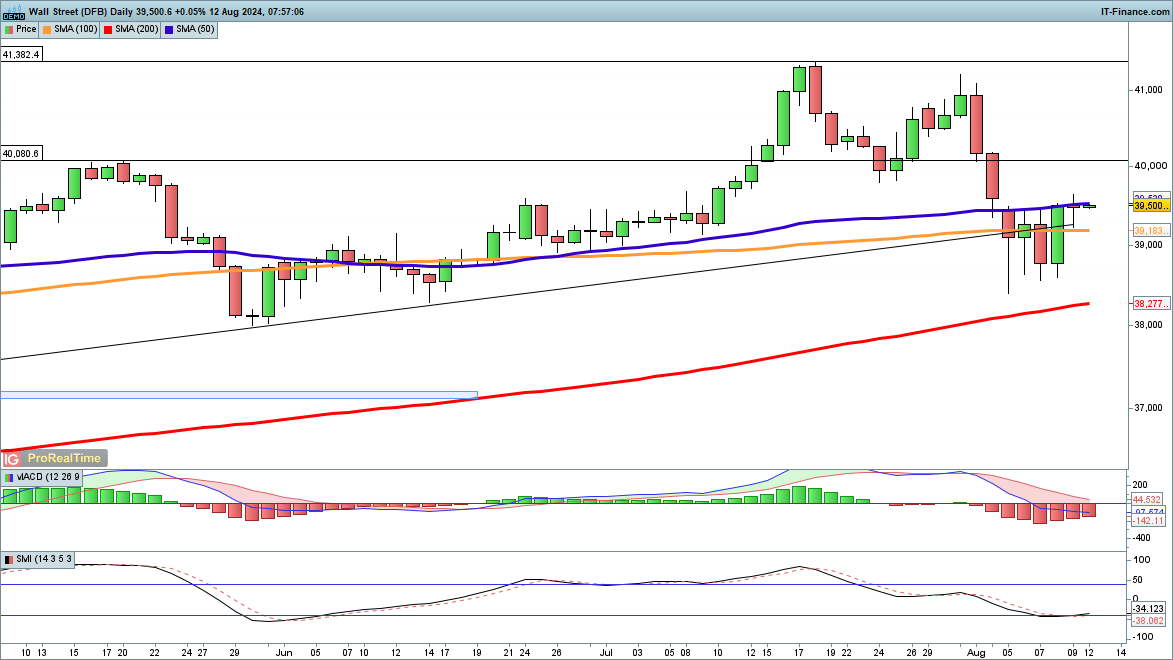 今年第11号台风“杨柳”生成，未来几天梅州最高气温将升至35℃以上