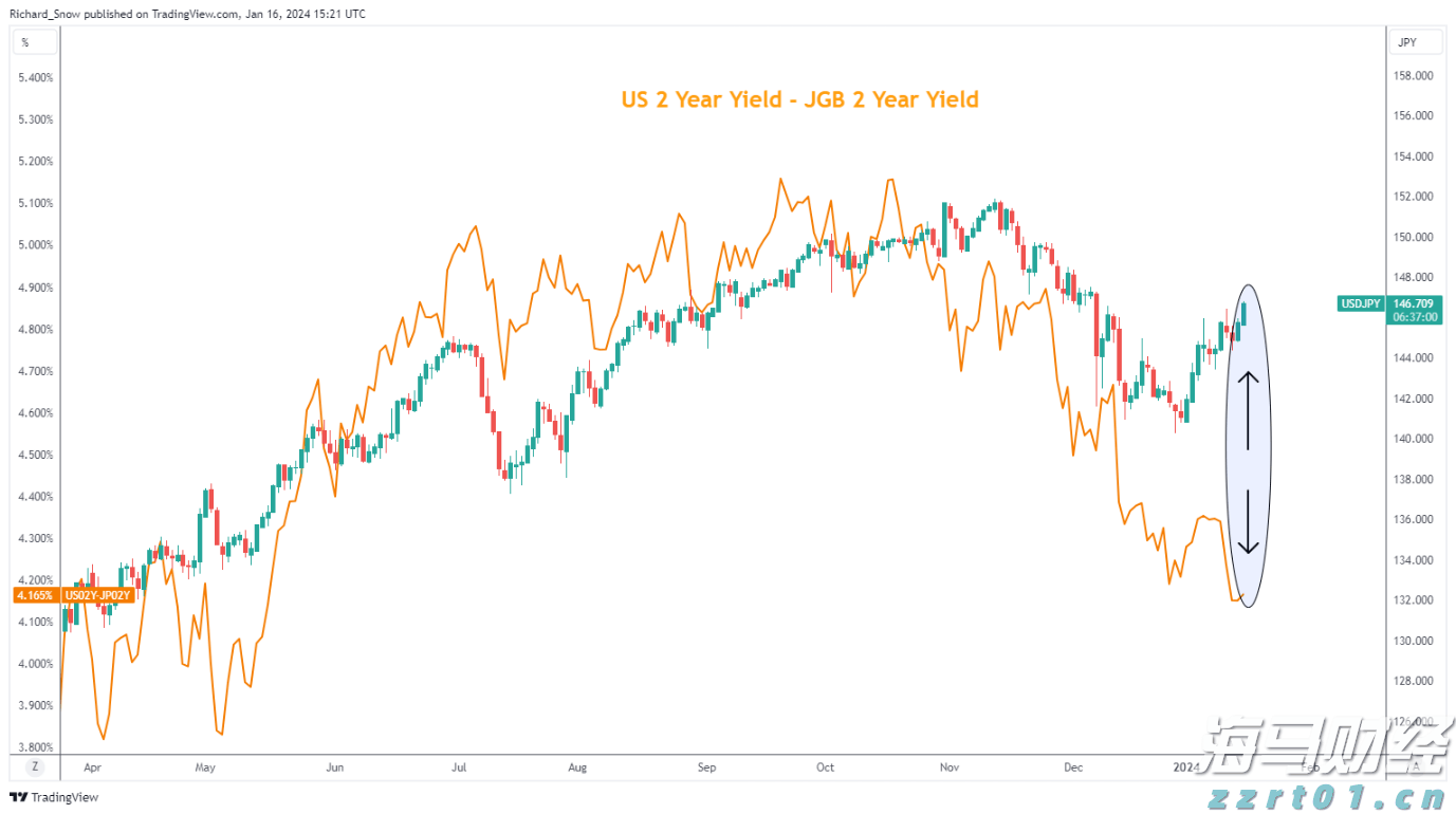 江西发布数字经济领域反垄断合规指引