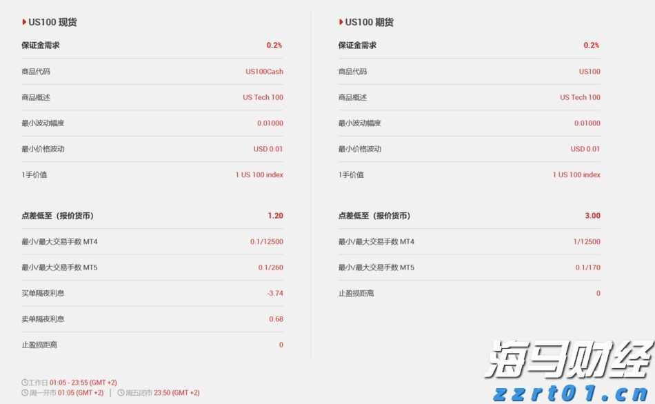 鱼糜加工废水处理设备及方法方案（鱼糜加工废水的控制和治理分享）