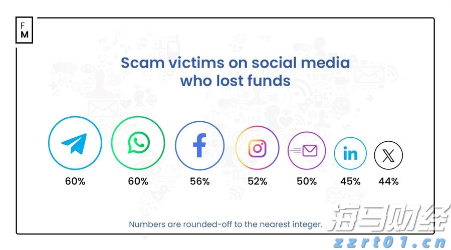 建行贵港分行民营企业贷款占比突破50%