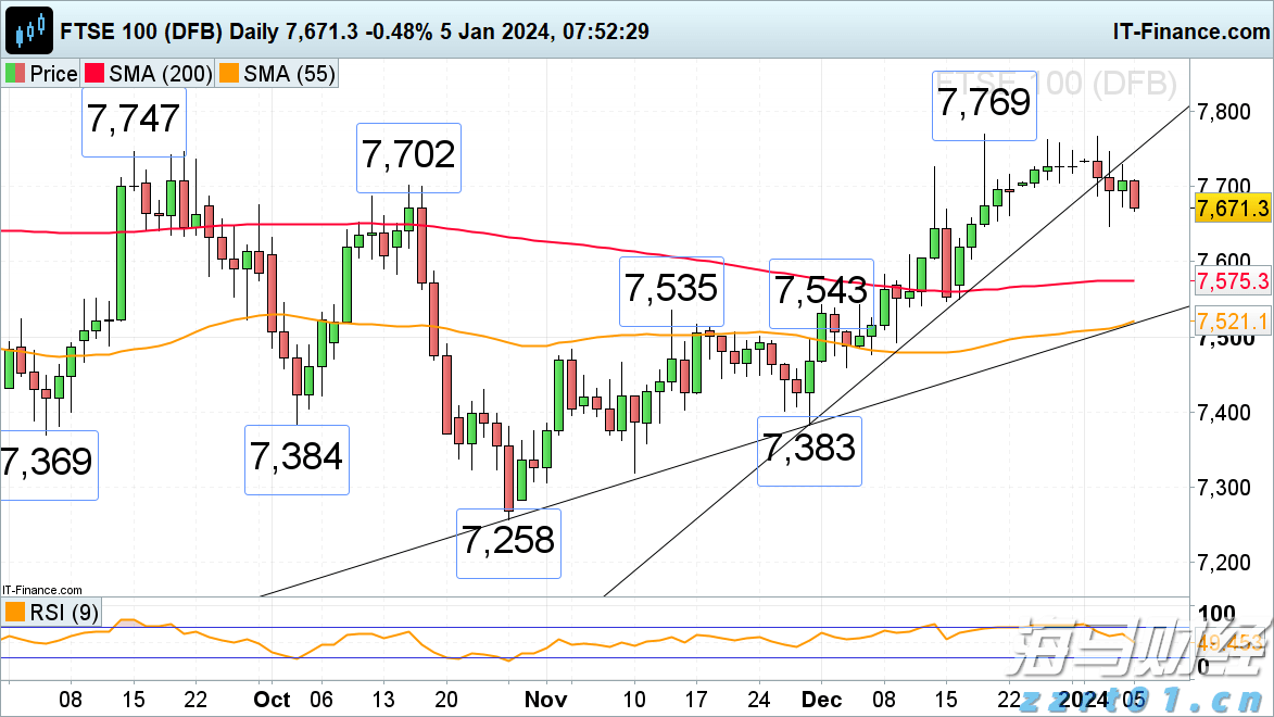 1—5月福建省对中亚五国出口同比增长6.82%