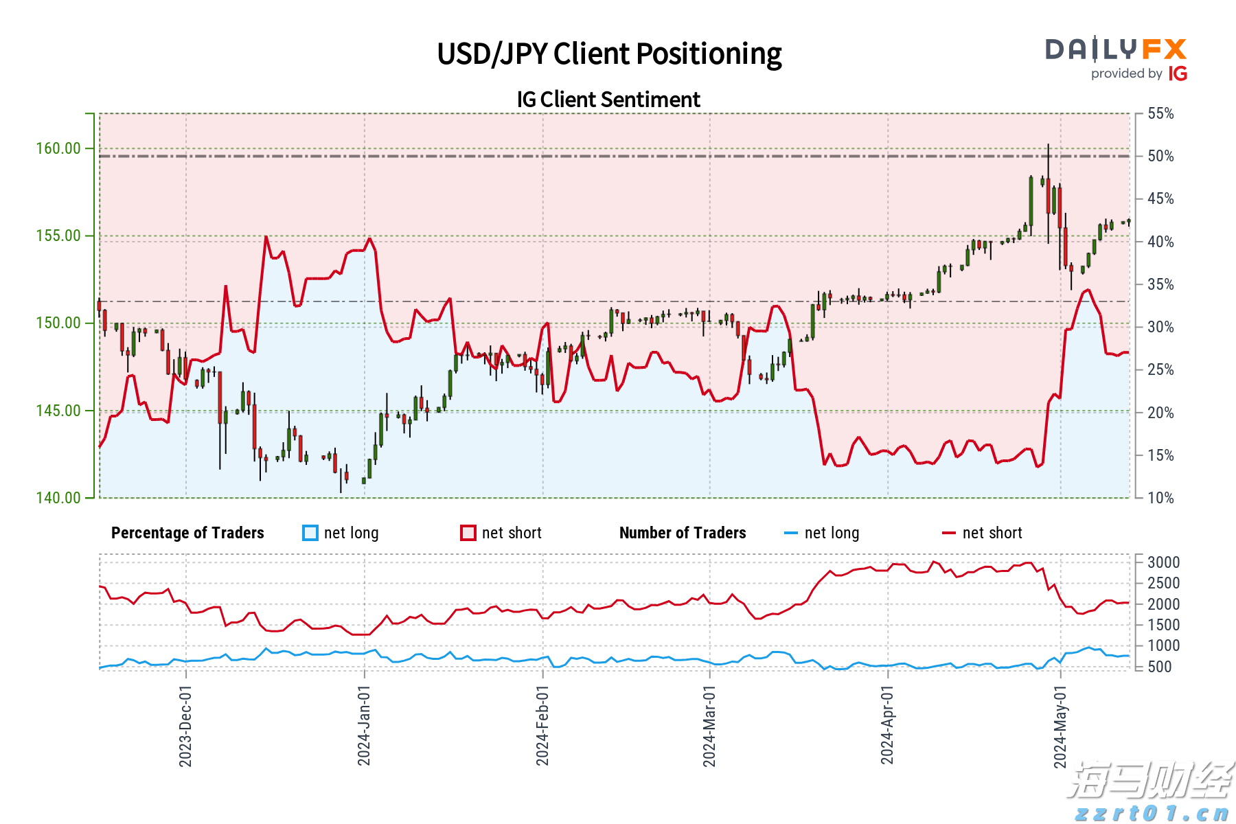 外交部：对话谈判是解决乌克兰危机唯一可行出路