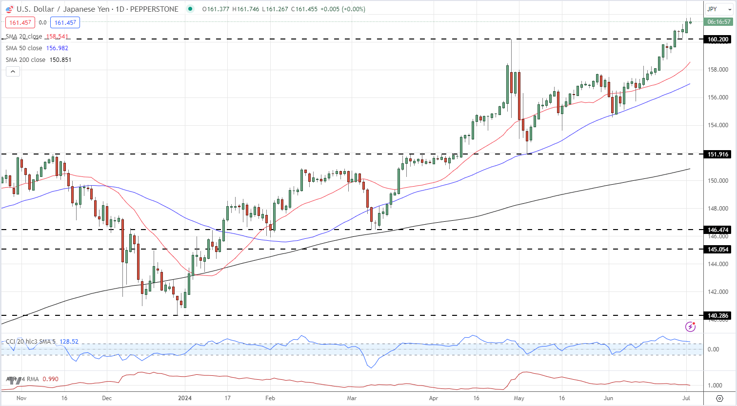 养殖废水处理方法有哪些（印染养殖废水怎么处理）