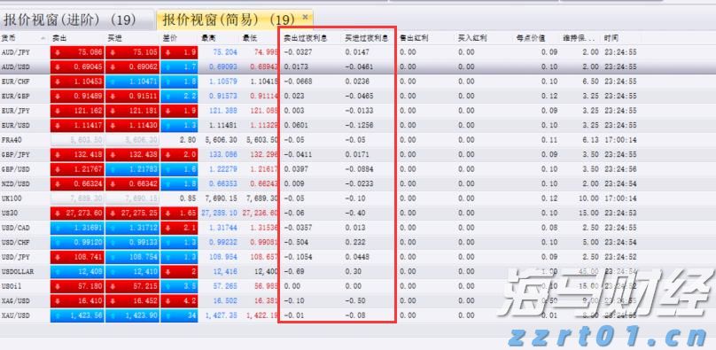 白酒生产污水处理设备原理
