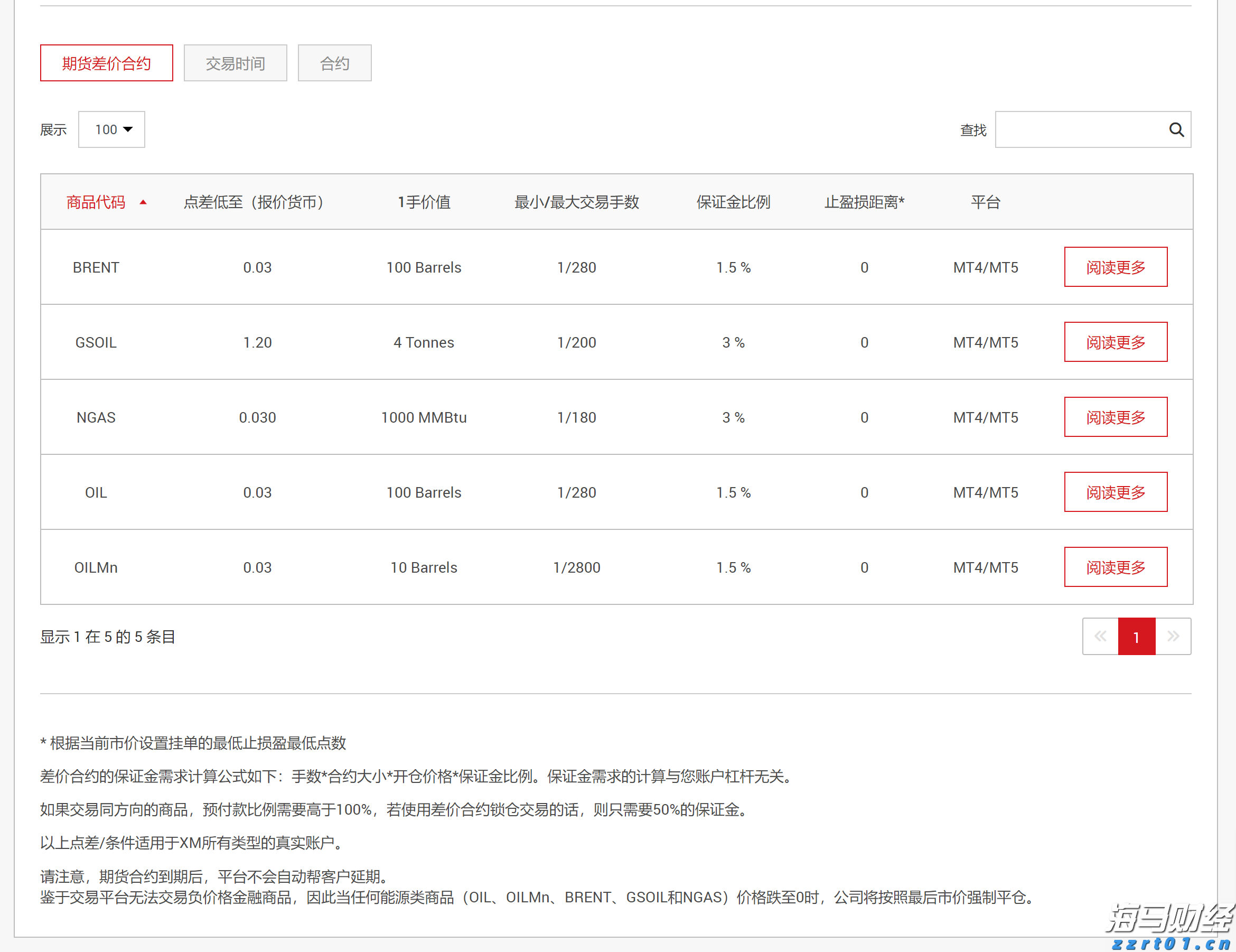 《珠海新闻》20250803