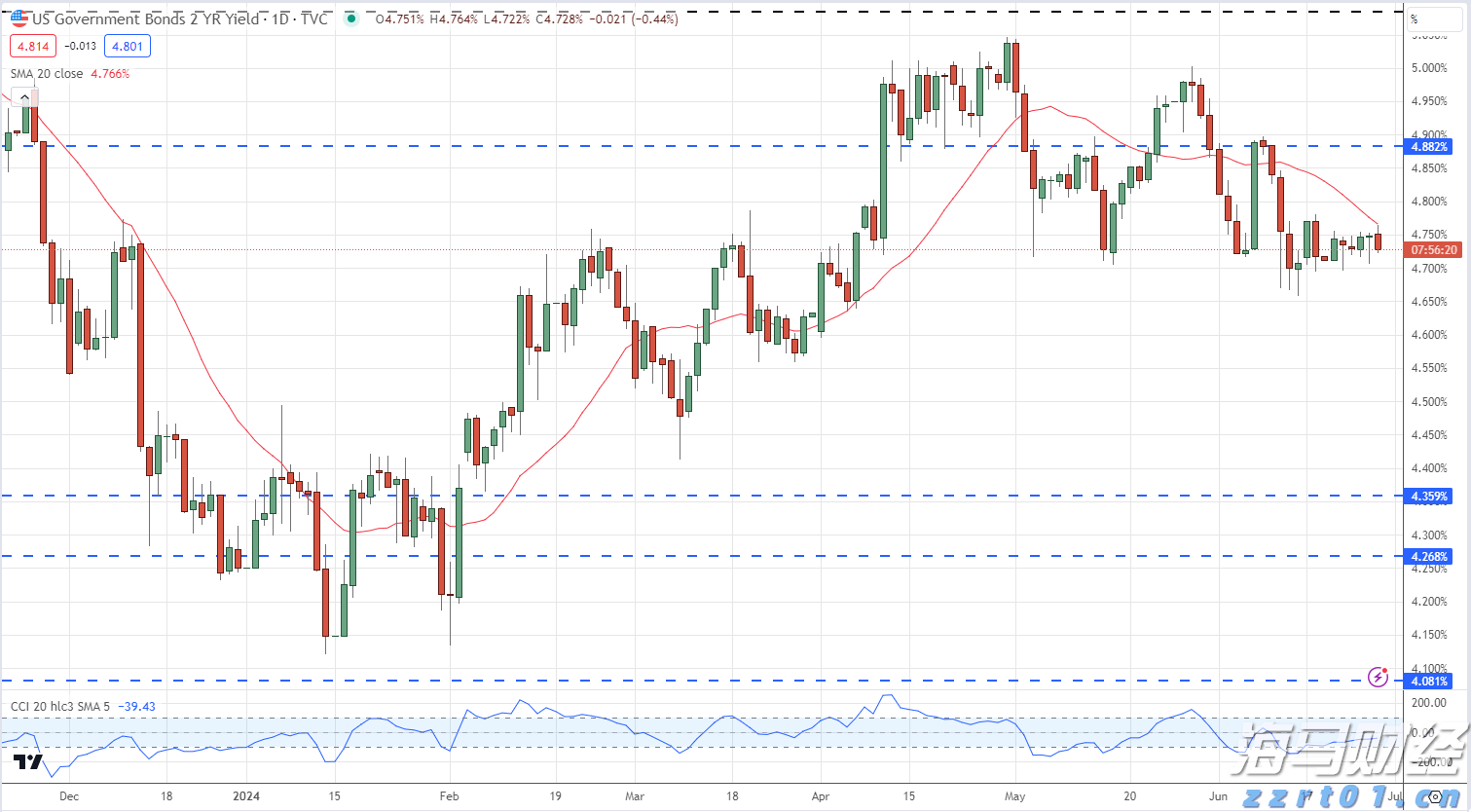 邮局、厂区“变身”热门打卡地，城市更新撬动消费新引擎