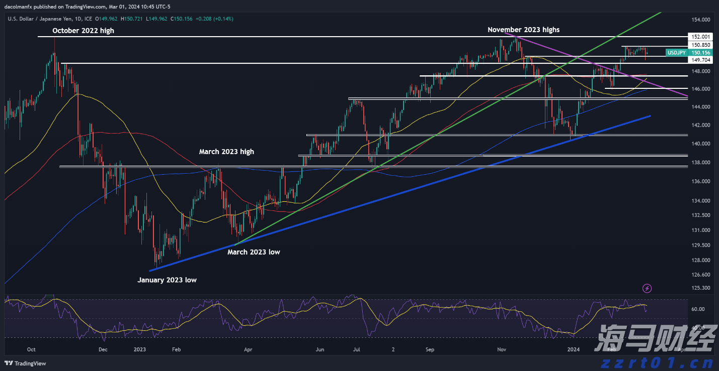 联合利华(UL.US)二季度销售增长超预期 北美欧洲需求强劲支撑全年展望