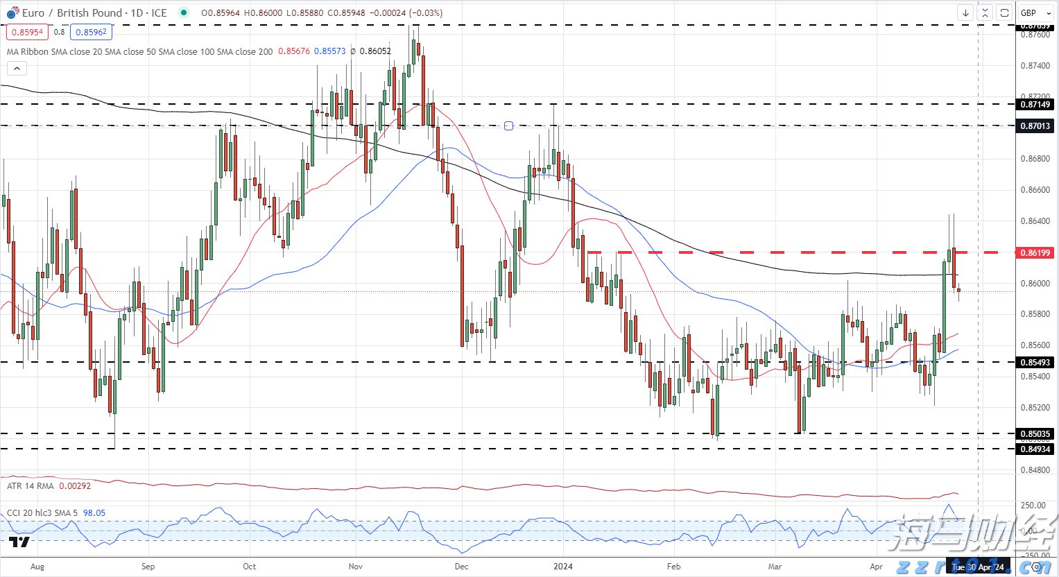 香山夜访丨“杂草路”变身“暖心巷”，立新社区“亮了”