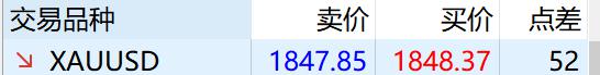 华尔街巨头布局数字资产：高盛(GS.US)联合纽约梅隆银行(BK.US)推出7.1万亿美元代币化货币市场基金渠道