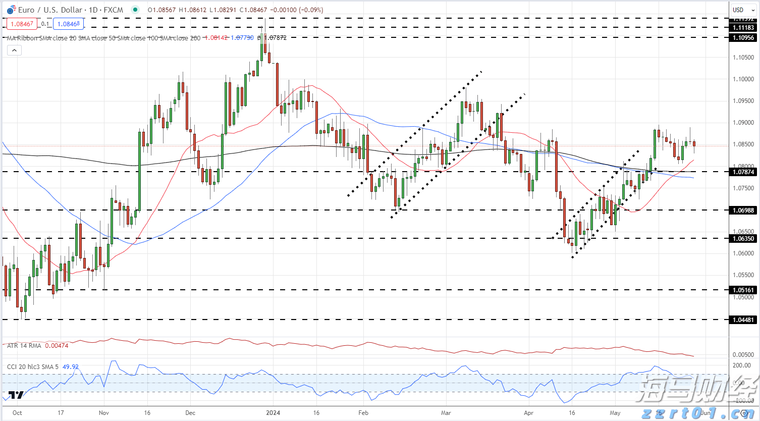 “清朗·优化营商网络环境—整治涉企网络‘黑嘴’”专项行动公开曝光一批典型案例