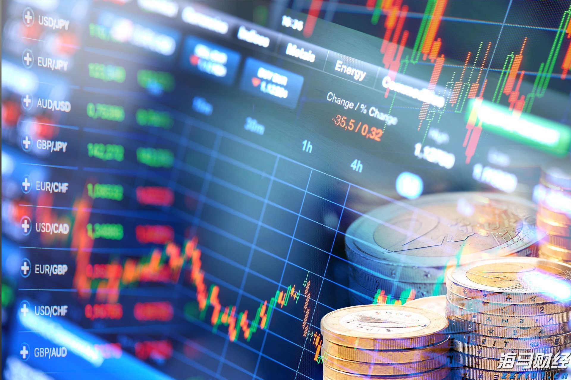 《长三角地区认证行业发展白皮书》首次发布