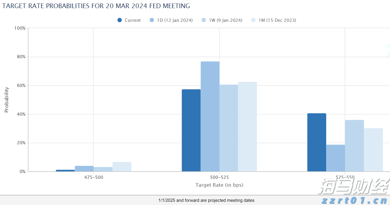 景区洗手间的污水怎么处理