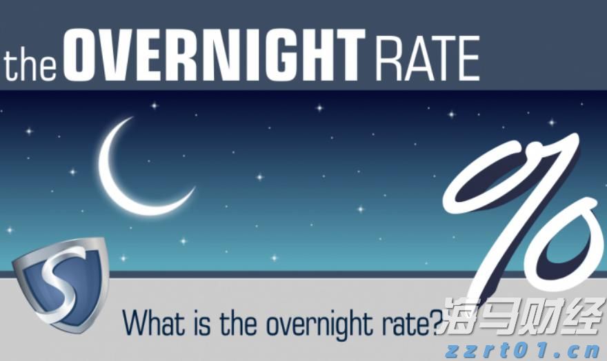 日本启用大型无人机在钓鱼岛上空警戒中国海警船，国防部回应