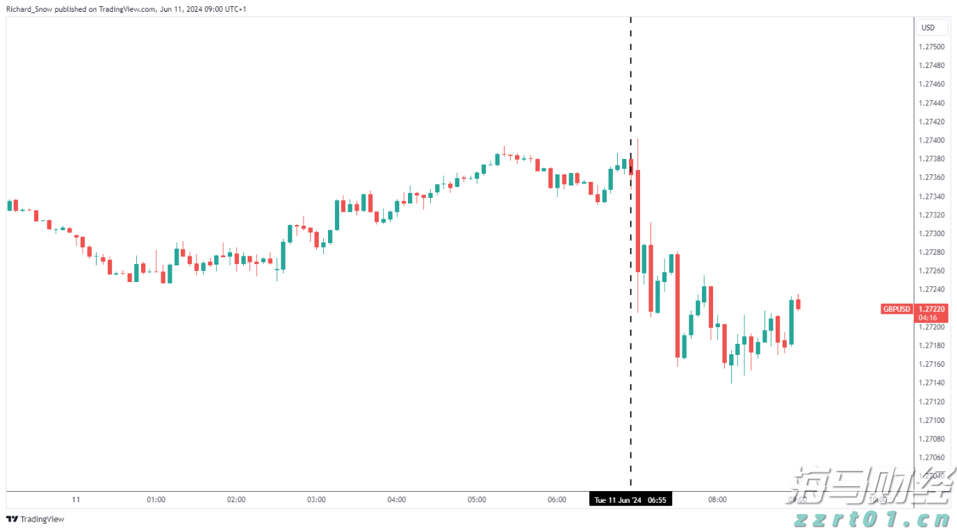 文娱演出购票诈骗滋生，这三类“坑”要当心！