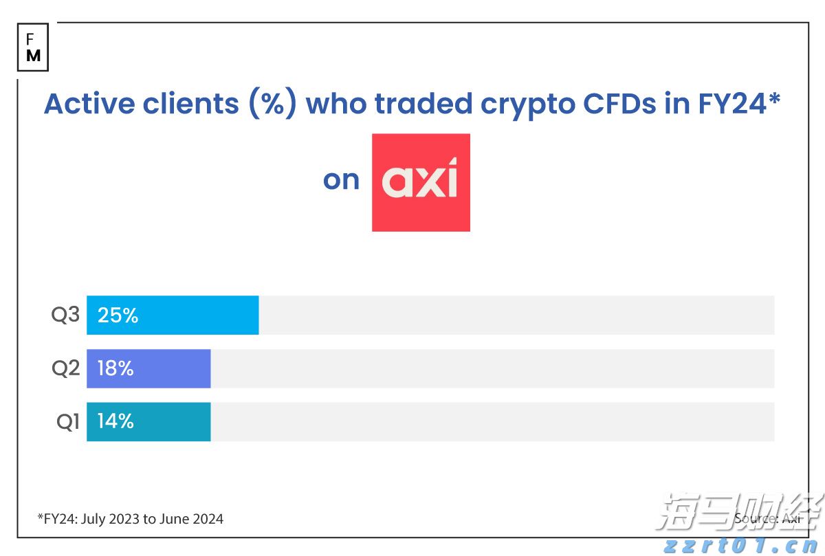 亚马逊打破独占！将向客户提供 OpenAI 模型