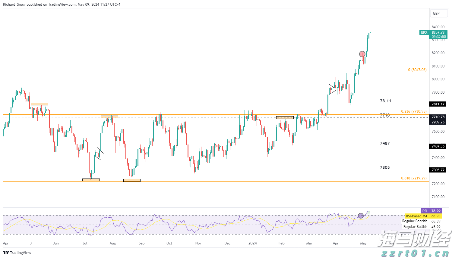 基孔肯雅热防控不力，金湾处罚多家！