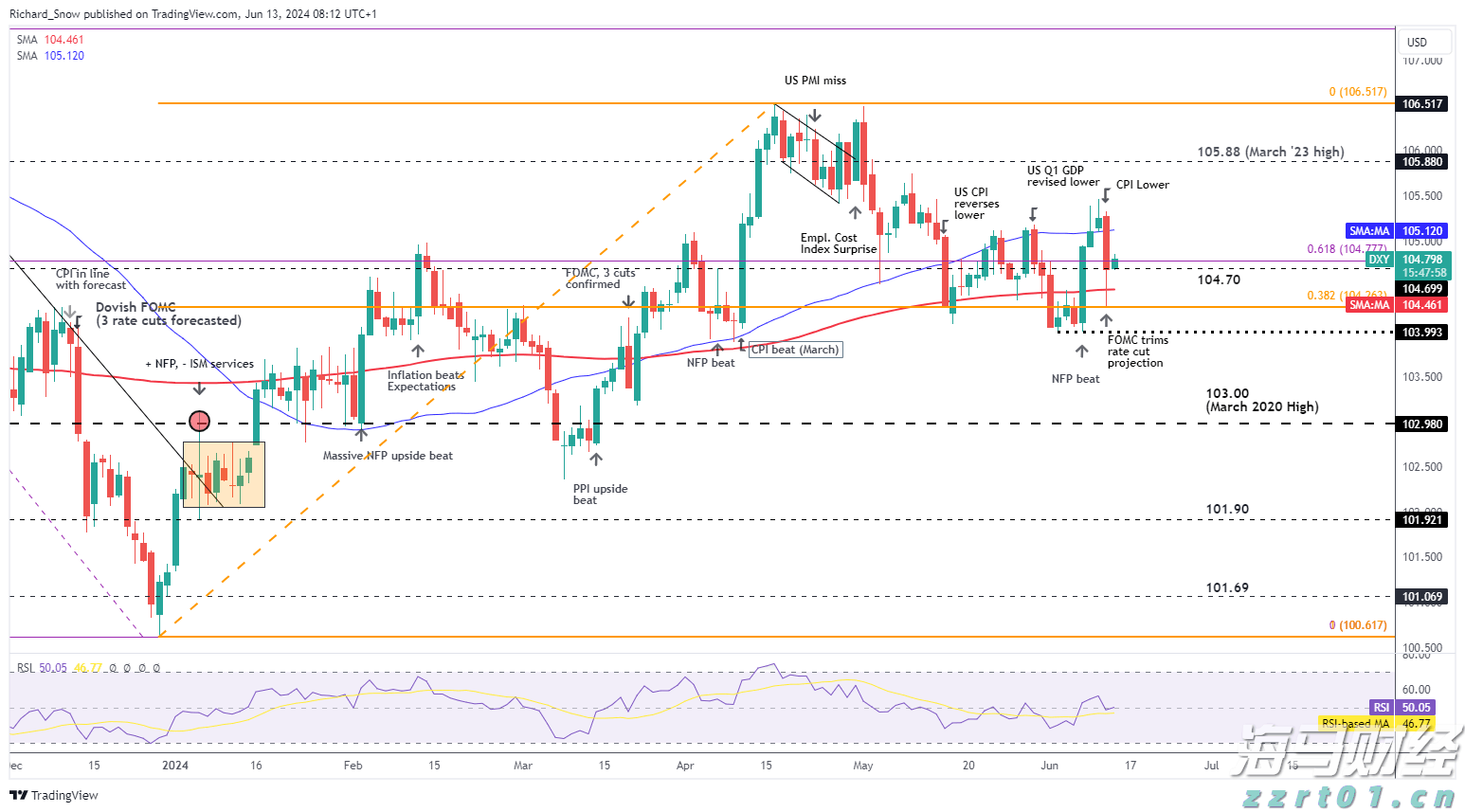 2025年“创青春”广东“百千万工程”兴乡青年创业大赛复赛暨兴乡青年交流营在梅举办