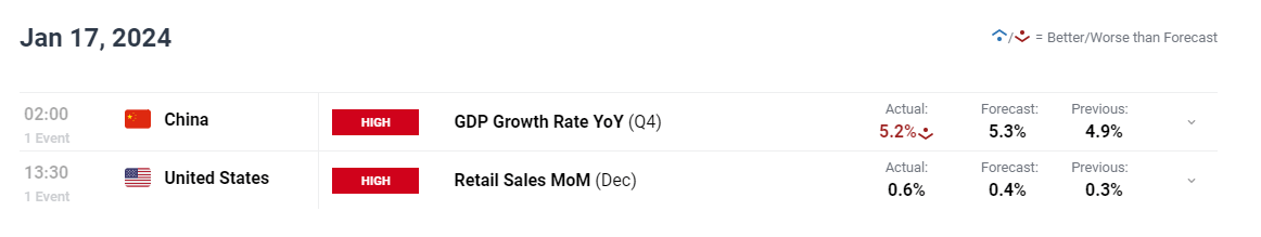 辽宁省仅销售预包装食品备案系统正式上线