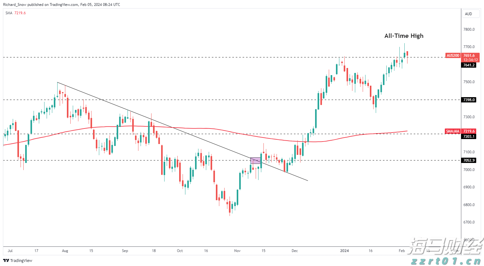 注意防御！受强降水影响，梅州这些河流存在洪水风险