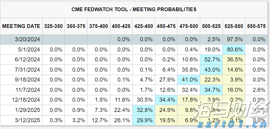 获一等奖！珠港澳学子联队参加2025韩国机器人国际邀请赛