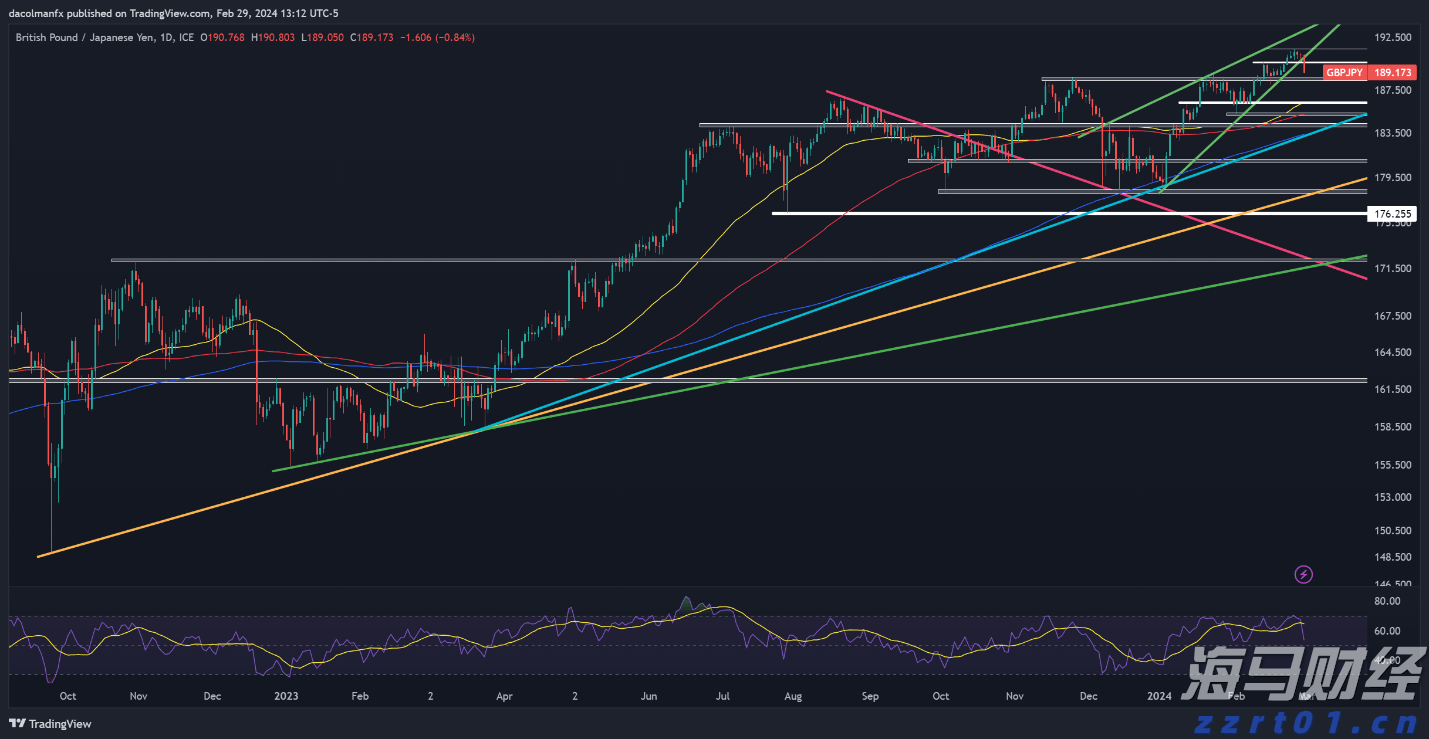 ﻿AI算力需求激增！谷歌云平台斩获ServiceNow(NOW.US)12亿美元大单