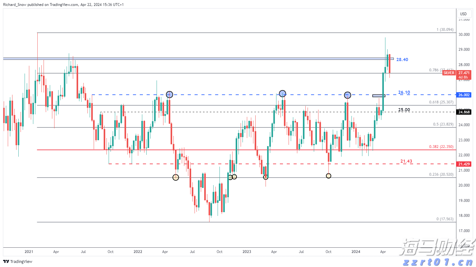 全运会明天开票！赛程1.0版新鲜出炉→