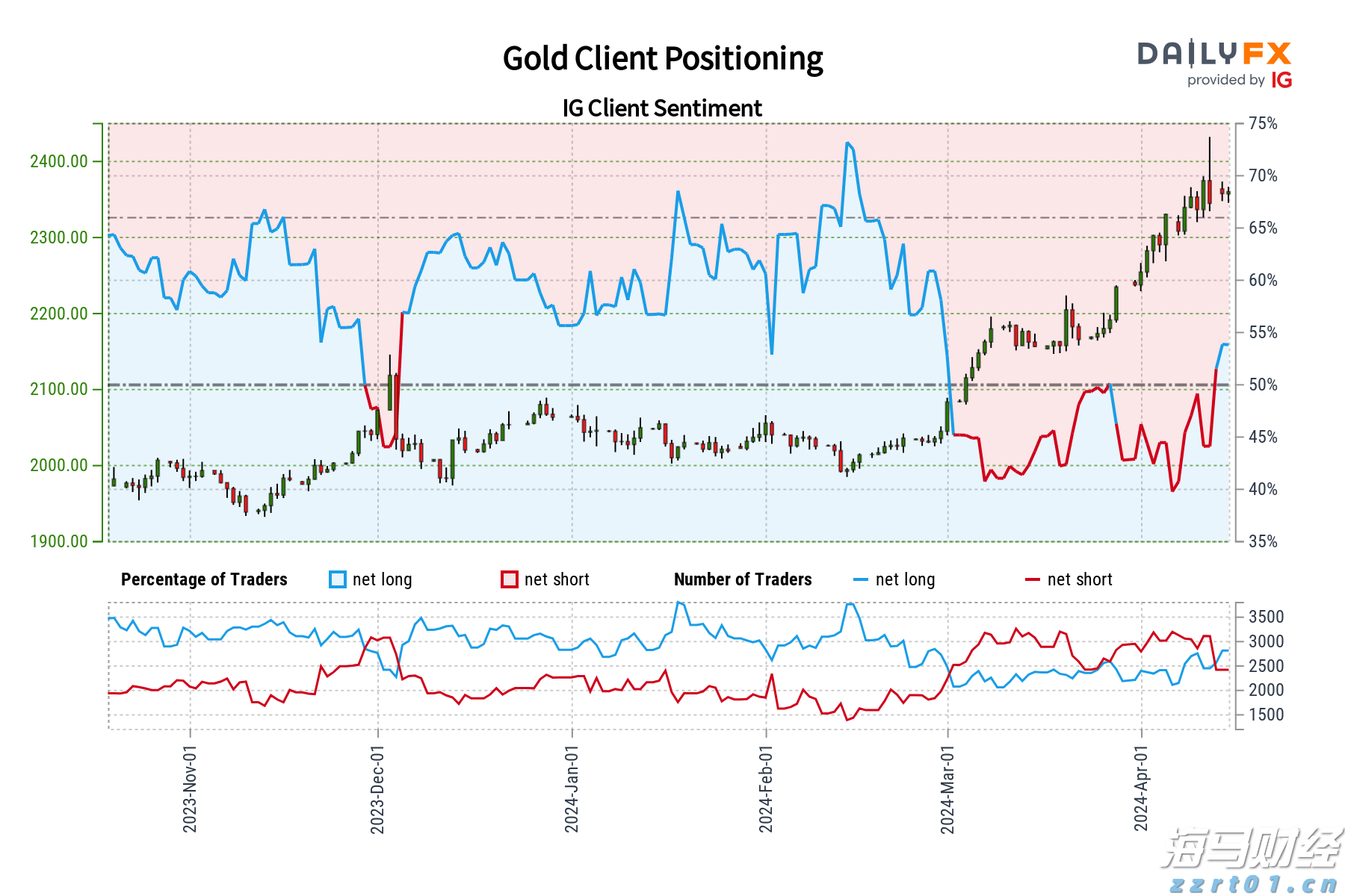 李士伦：南三岛有个“赶鸭子上云”的退休干部